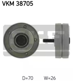 Поликлиновойремень / комплект SKF для MINI MINI Кабриолет (R52) Cooper S